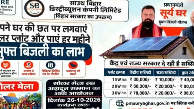 प्रधानमंत्री मुफ्त सोलर बिजली योजना को लेकर रजौली में आज शिविर नुक्कड़ नाटक का आयोजन