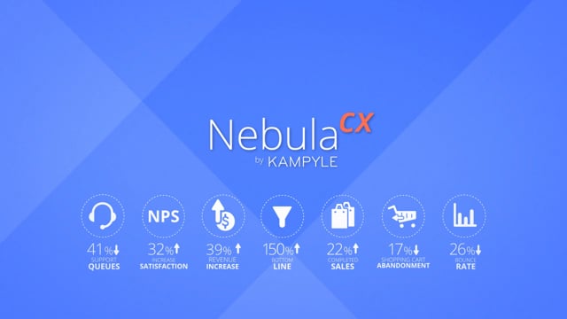 The NebulaCX platform by Kampyle logo