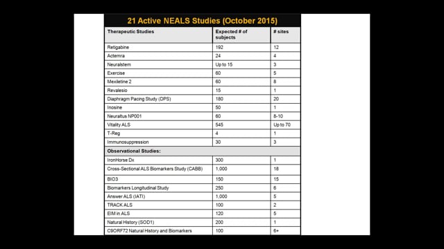 Research Updates - NEALS & MNDA Screen Grab