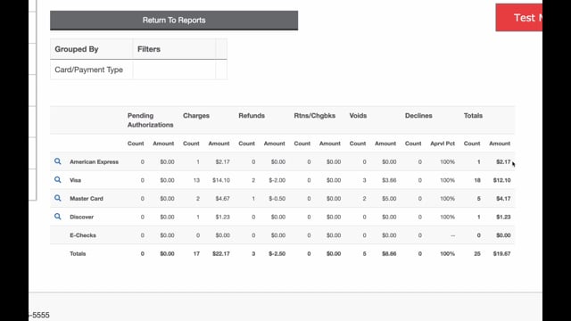 Reports