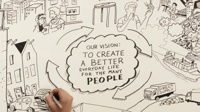 56687_ikea_firmenvideo_en