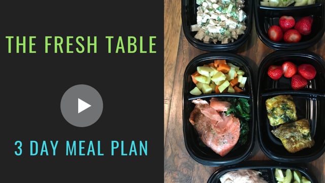 3-Day Menu Plan