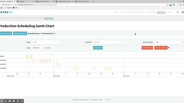 How To Use The Production Scheduling System