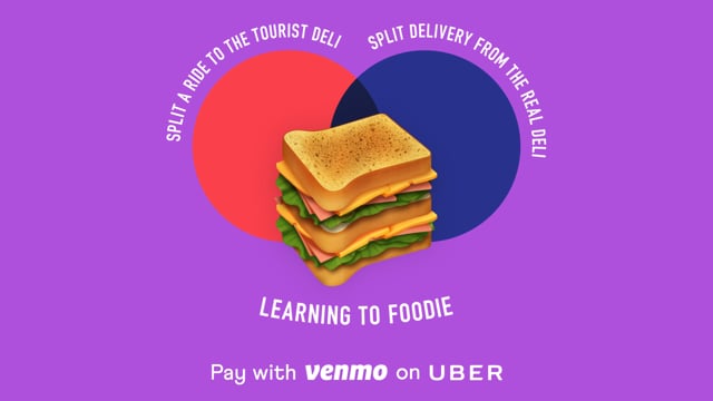 Diagram - Foodie