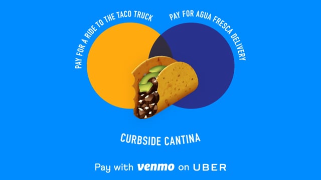 Diagram - Taco