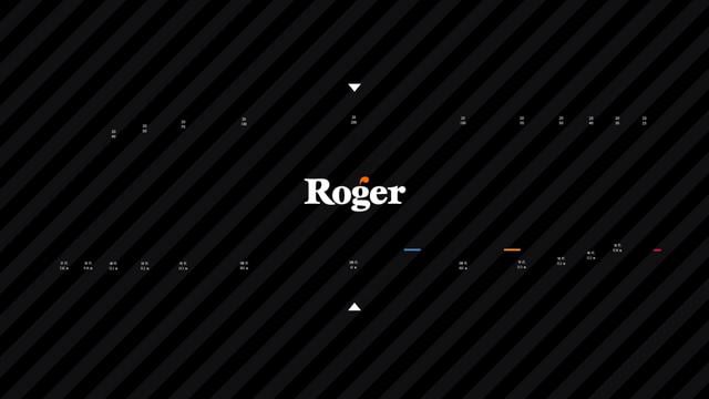 Best 2D and 3D Animation Show Reel by Animator Roger Montage