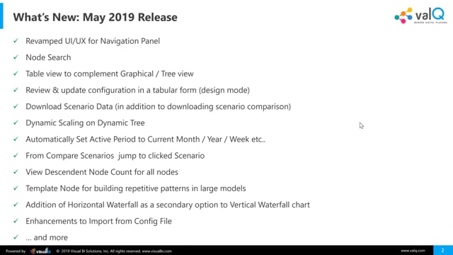 [Video] ValQ: What’s New – May 2019 Release