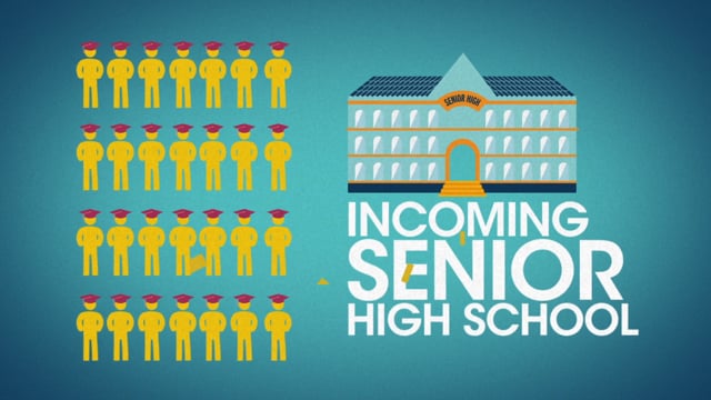 Things to Know About K-12 - CIIT