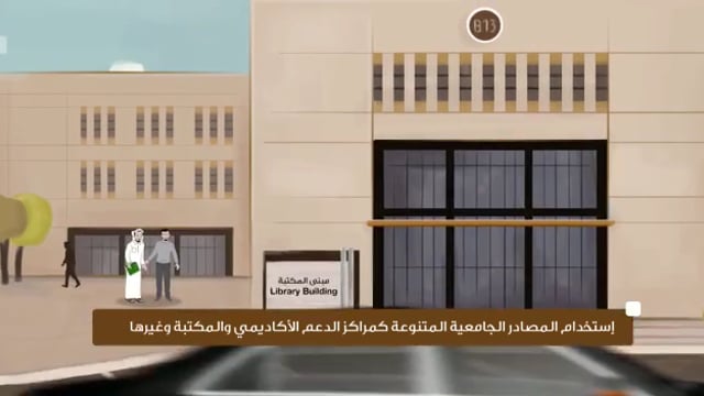 Qatar University 2019