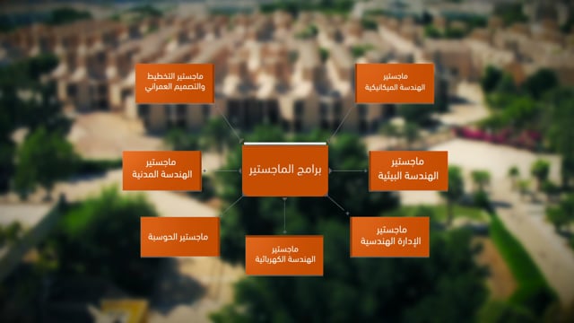 College of Engineering 2018