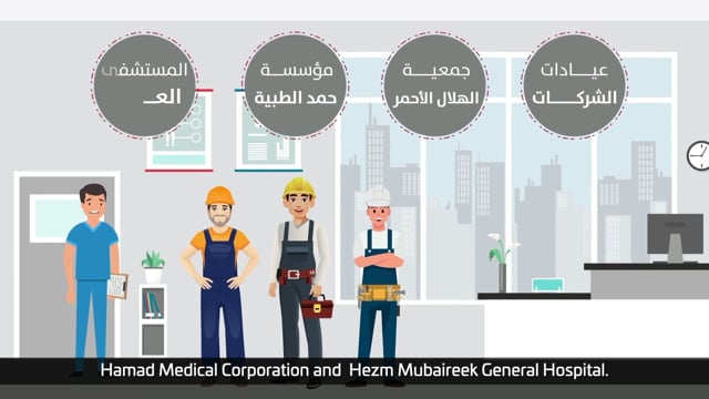 Qatar Health Care System