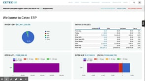 How To Create Dashboards & Reports For Users