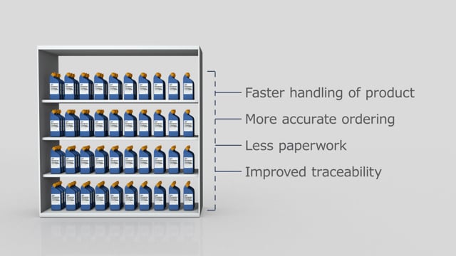 Video thumbnail - click to play: A guide to pallet labelling using SSCC barcode - GS1 New Zealand