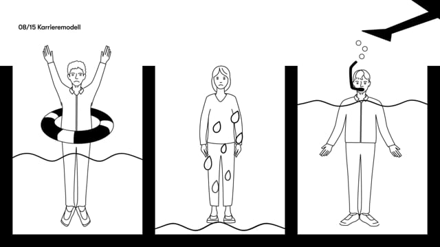 Firmenvideo Laufbahn