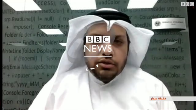 Kuwait KSS Leaked Surveillance Video
