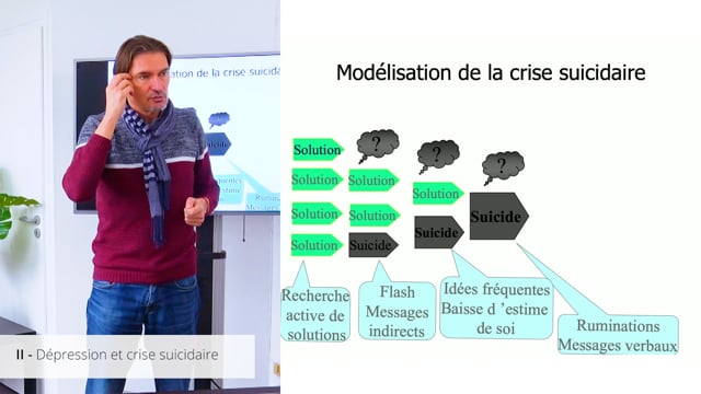 Burnout et Dépression : différencier pour mieux traiter