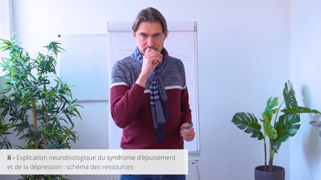Burnout et Dépression : différencier pour mieux traiter