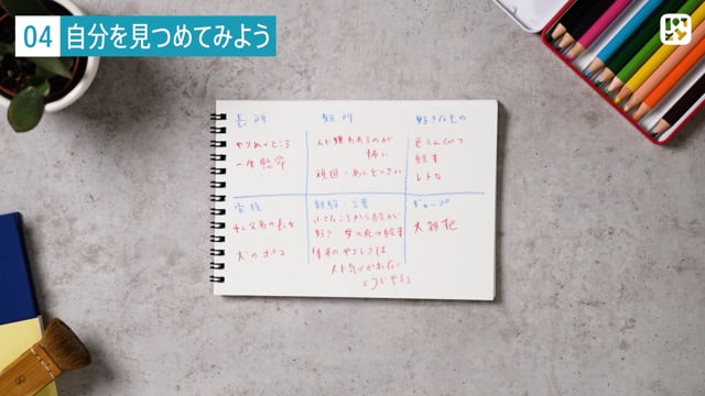 自分を見つめてみよう