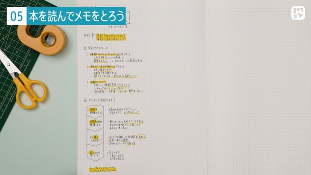 本を読んでメモをとろう