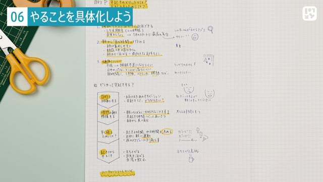 やることを具体化しよう