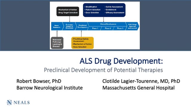 ALS Drug Development Webinar Series Part 5: Preclinical Development of Potential Therapies Screen Grab