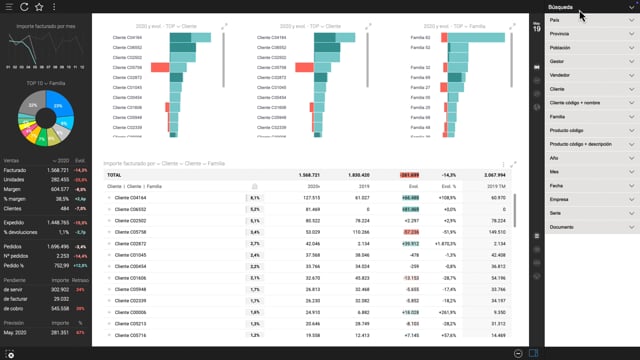 Video: GRABADO NEOCLASICO