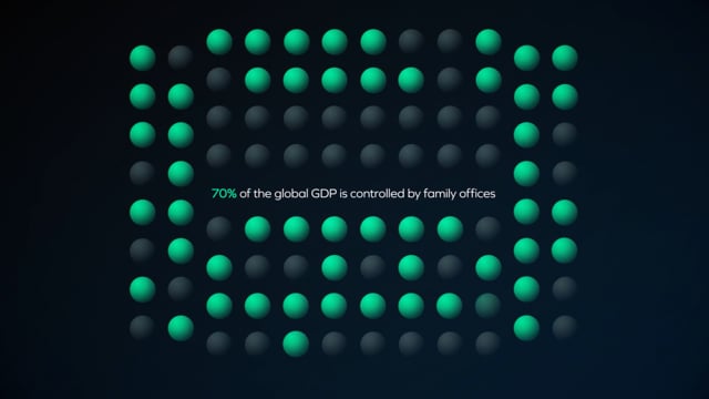 The Digital Family Office