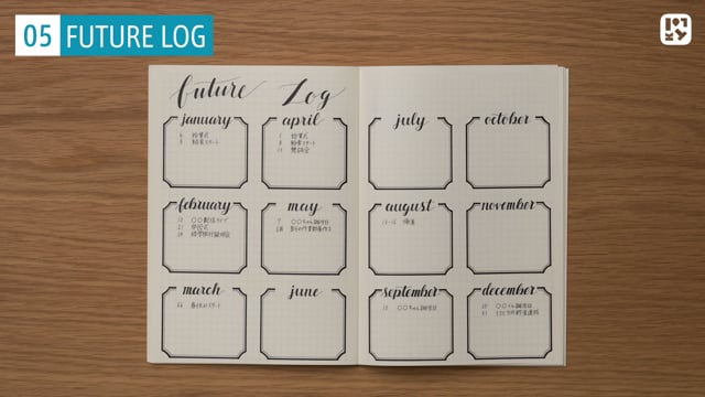 FUTURE LOG