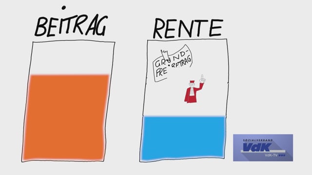 Das Urteil über die Rentensteuer