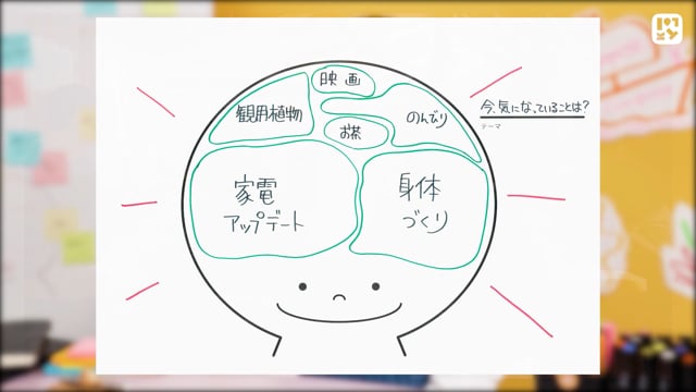 脳内トピックスとは？