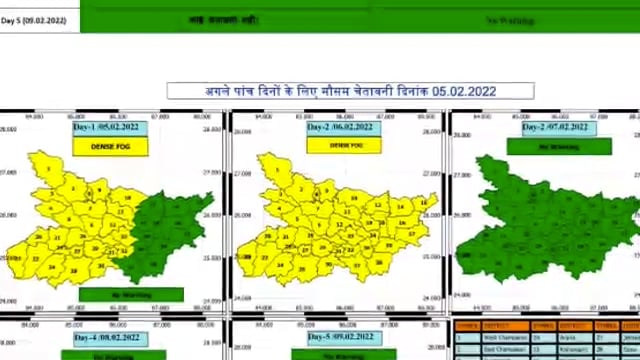 किसान खेतों की करें उचित देखभाल 