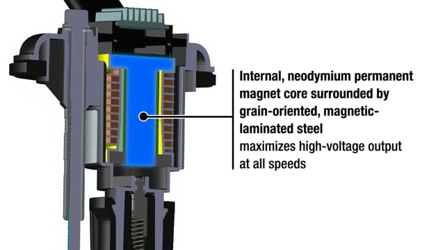 A Closer Look - Blue Streak Injector Coils