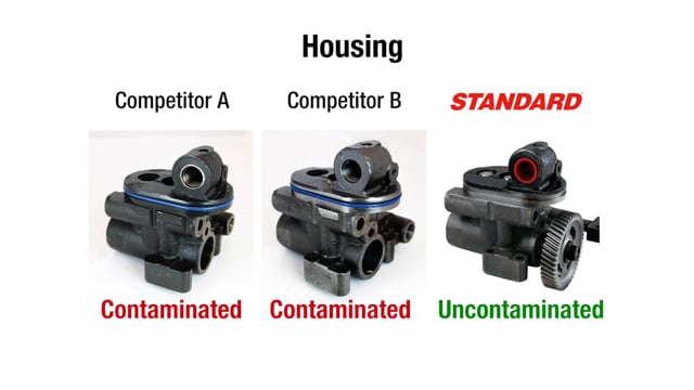 A Closer Look - Diesel High Pressure Oil Pumps