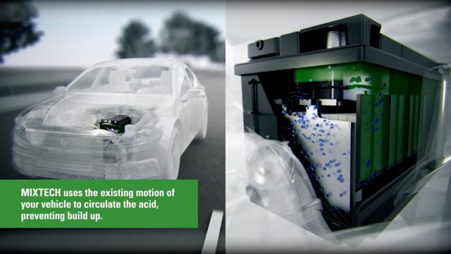 Canadian Enery: Discover Battery EFB Start-Stop Technology
