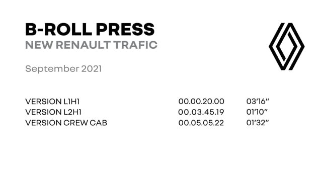 Renault Trafic (2022) - La concurrence, le bilan global, les tarifs