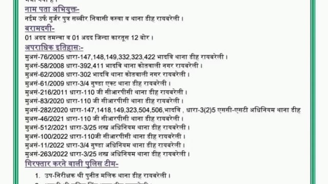 डीह पुलिस को मिली सफलता ,थाने के टॉपटेन अपराधी मो नईम को 12 बोर अवैध तमंचे के साथ गिरफ्तार कर भेजा जेल।