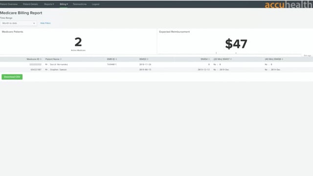 Accuhealth Medicare Billing Report Training Video