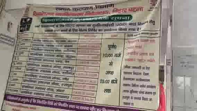 सामुदायिक स्वास्थ्य केंद्र मदनपुर में दिव्यांगों को यूडी आईडी कार्ड बनाने के लिए लगाया गया शिविर 67 लोगों ने किया आवेदन