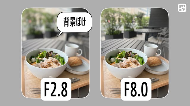 基本操作・撮影