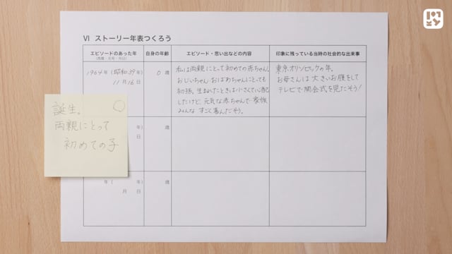 ストーリー年表をかこう