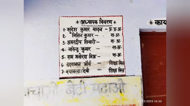 गरीब परिवार के बच्चों के भविष्य पर बट्टा लगा रहे शिक्षक
सविलियन वि0 एंठू शिक्षक गायब
ब्लाक कालाकांकर BEO की लापरवाही
