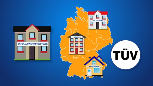 Wer kontrolliert die Qualität in der stationären Pflege?