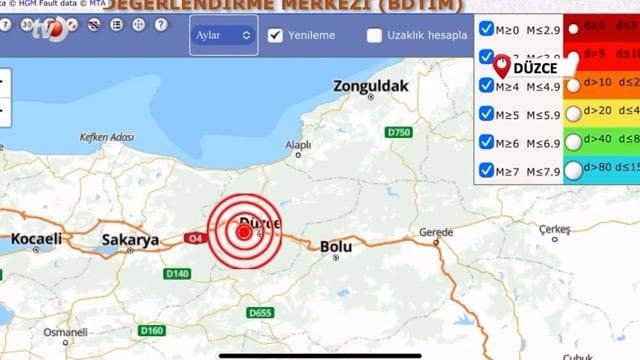 Düzce'de 3,6 Deprem