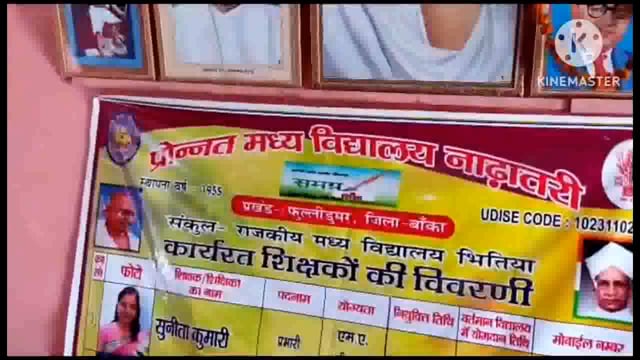 प्रो०म०वि० नाढ़ातरी की प्रभारी प्रधानाध्यापिका ने अपनी बेटी के जन्मदिन पर विद्यालय में बच्चों के बीच बांटी मिठाईयां