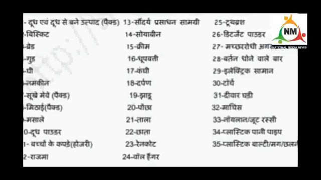 यूपी में राशन की दुकानों को लेकर योगी सरकार ने लिया बड़ा फैसला।