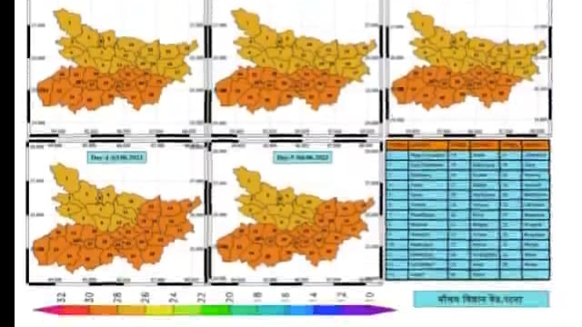 मौसम की जानकारी पटना के वैज्ञानिक की जुबानी