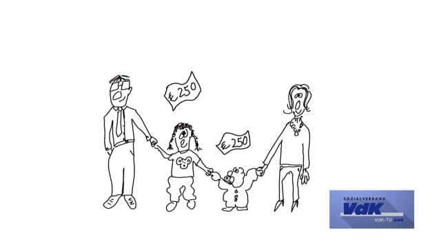 Kindergrundsicherung