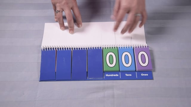 Math Interventions using Manipulatives