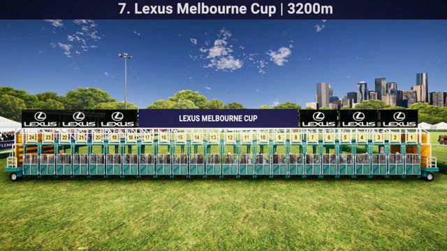 Watch how we predicted the 2023 Melbourne Cup...