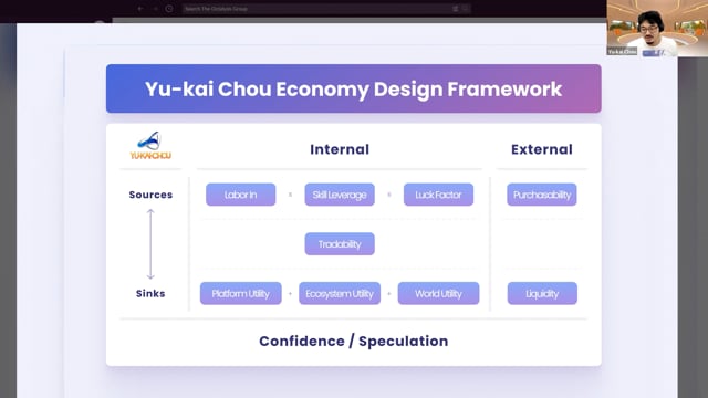 Designing Economy and Tokenomics - Part 1 of 6 (Framework Intro)